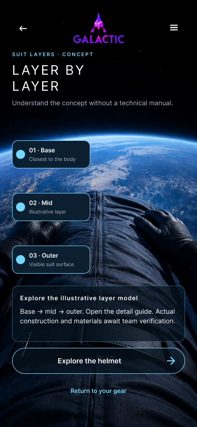Virgin Galactic suit layers screen presenting base, mid and outer layers and a route to explore the helmet.
