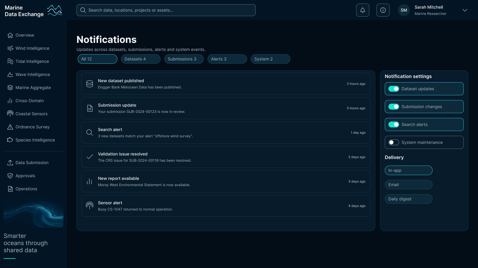Notifications screen: filter chips for all, datasets, submissions, alerts and system, a list of dataset published, submission update, search alert, validation issue resolved, new report available and sensor alert entries with timestamps, beside notification settings toggles and in-app, email and daily digest delivery options.