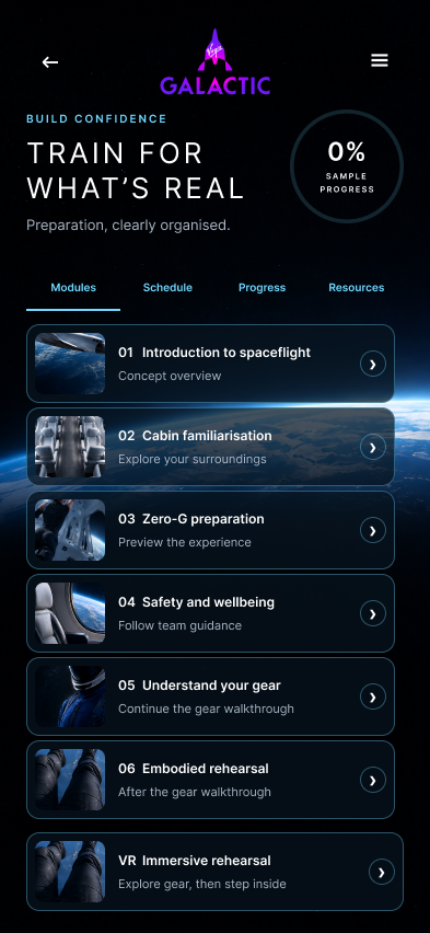 Virgin Galactic preparation screen listing guided modules from an introduction to spaceflight through immersive rehearsal.