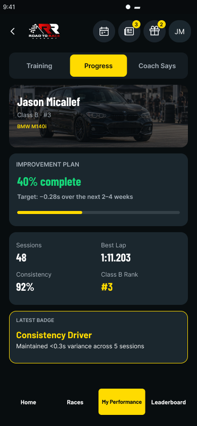 Road to Race dark mobile Progress screen with a driver header over a car photograph, improvement-plan completion, sessions, best lap, consistency, class rank and a latest badge card.