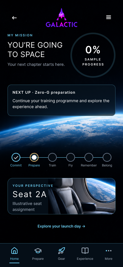 Virgin Galactic mission preparation screen showing a next step, progress sequence and assigned seat.
