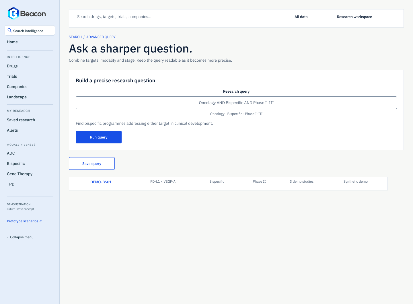 Beacon advanced query builder with a readable research query combining oncology, bispecific modality and phase, a run-query action, save query and a single synthetic result row.