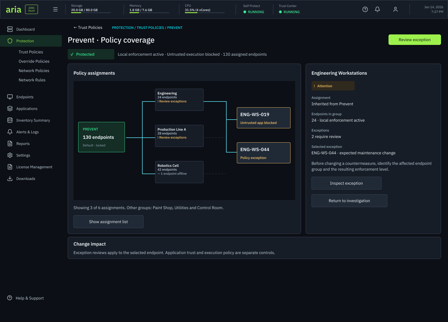 Prevent policy coverage screen: an assignment diagram from the Prevent policy to Engineering, Production Line A and Robotics Cell groups and two endpoints, beside a panel describing assignment inheritance, exceptions and a change-impact note.