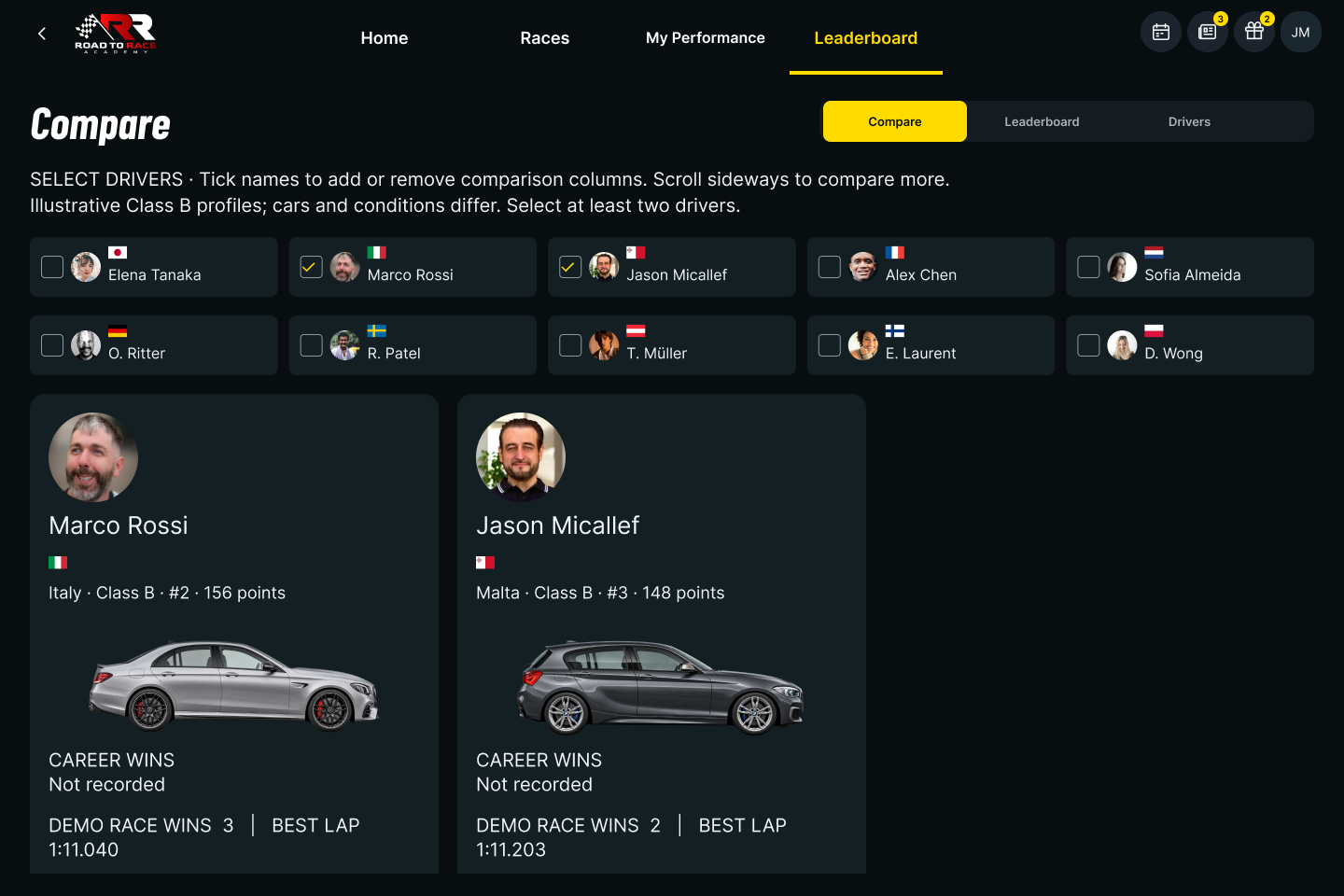 Road to Race dark web Compare screen with selectable driver profiles and comparison cards of sample figures.