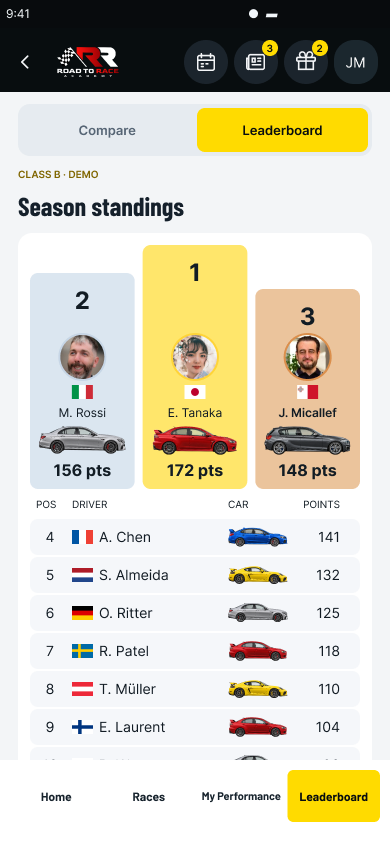 Road to Race light mobile Season standings screen with the same podium, ranked driver list and bottom navigation in the light theme.