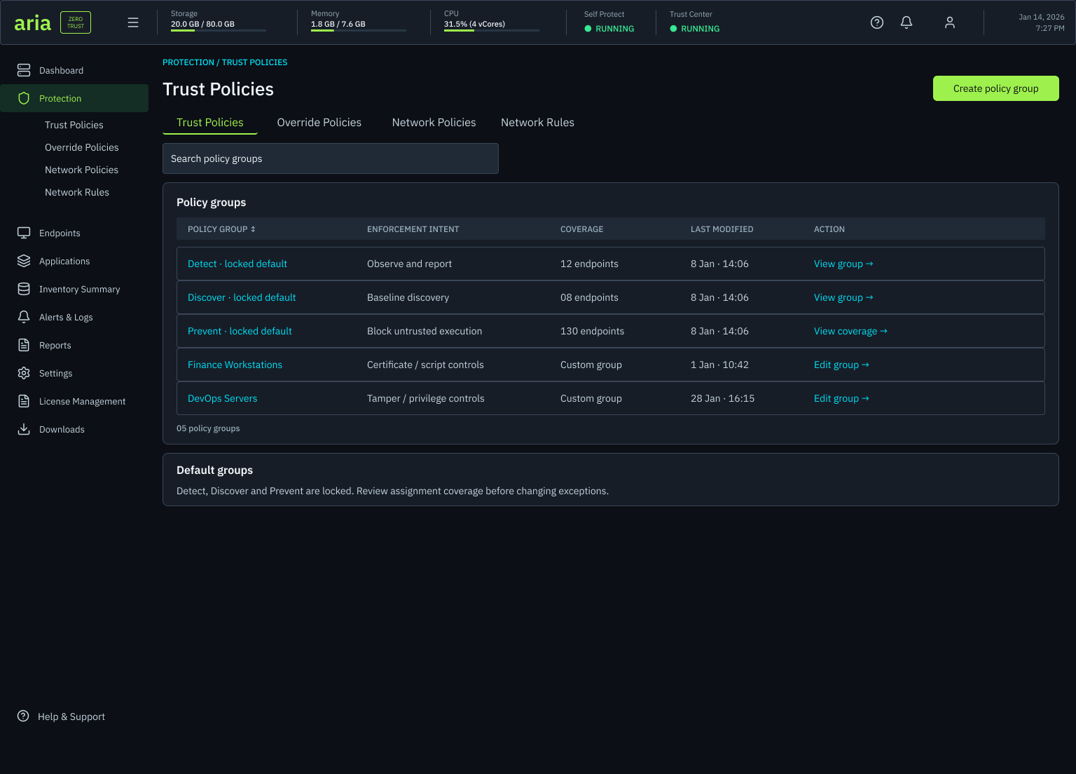 Trust Policies screen: a searchable policy group table listing Detect, Discover, Prevent and Finance Workstations groups with enforcement intent, coverage in endpoints, last modified time and view group or edit group actions, a create policy group action, and a default groups note explaining that assignment coverage should be reviewed before changing exceptions.