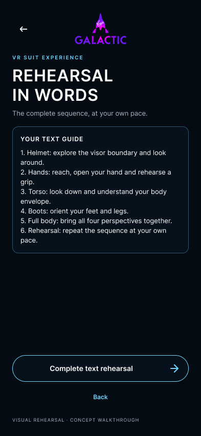Virgin Galactic text guide listing the full rehearsal sequence from helmet and hands through boots and full body.