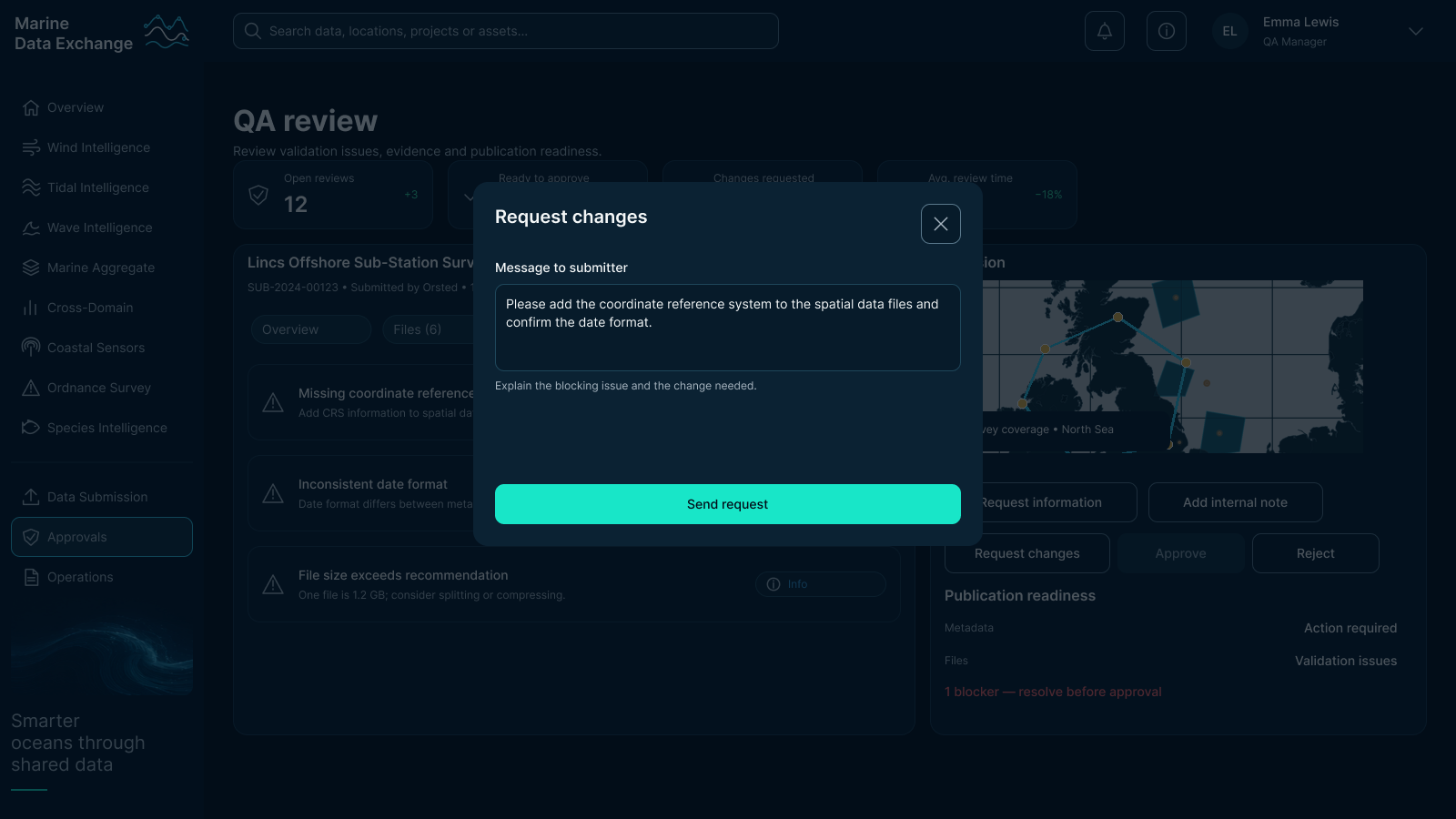 QA review screen with a request changes dialog: a message to the submitter asking for the coordinate reference system to be added to the spatial data files and the data format confirmed, an explanation field for the blocking issue, and a send request action.