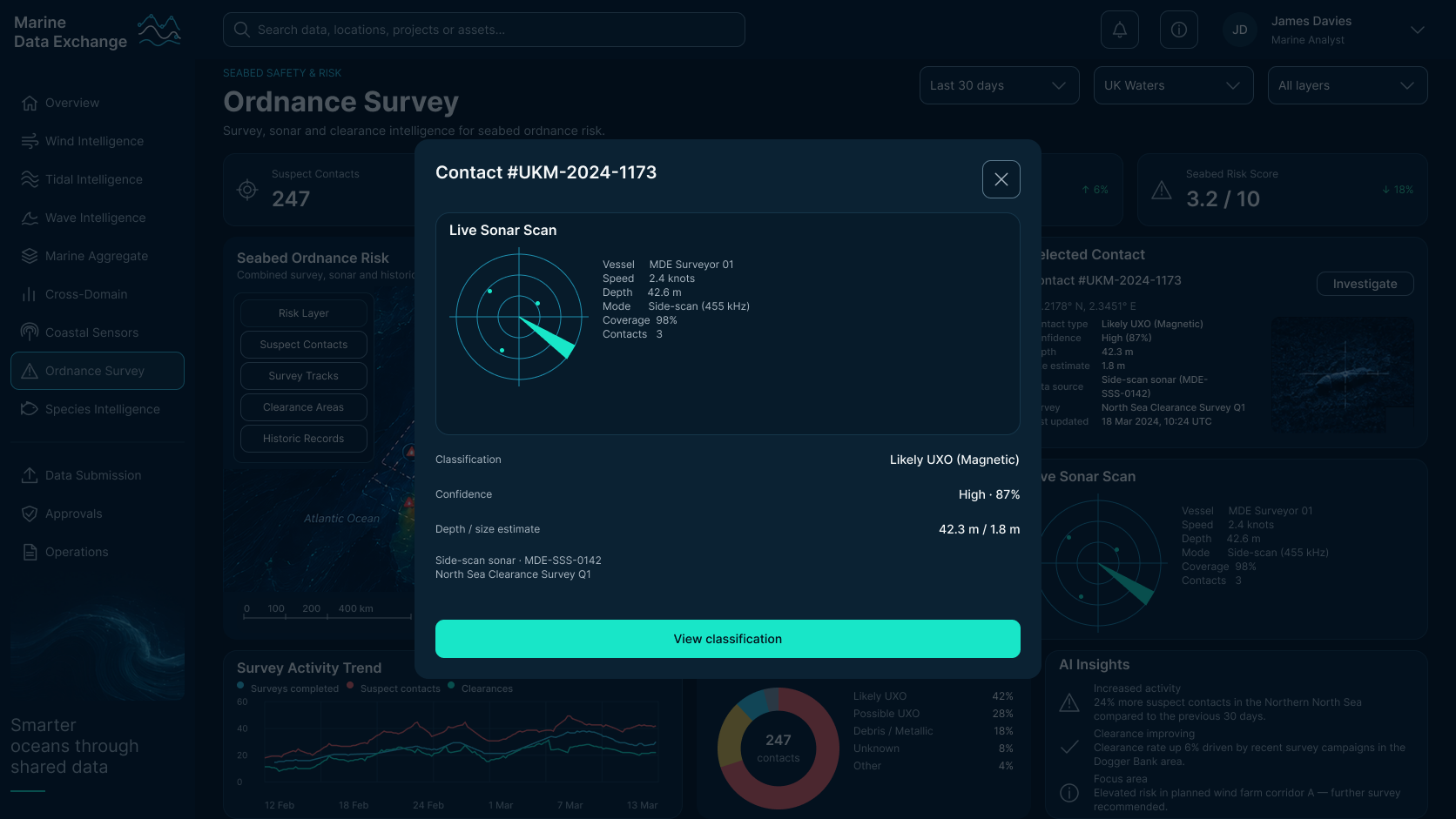 Ordnance investigation step: a contact record dialog over the survey map showing a live sonar scan with vessel, speed, mode and contact readings, classification, confidence and depth details, and investigate, clear and exclude actions.