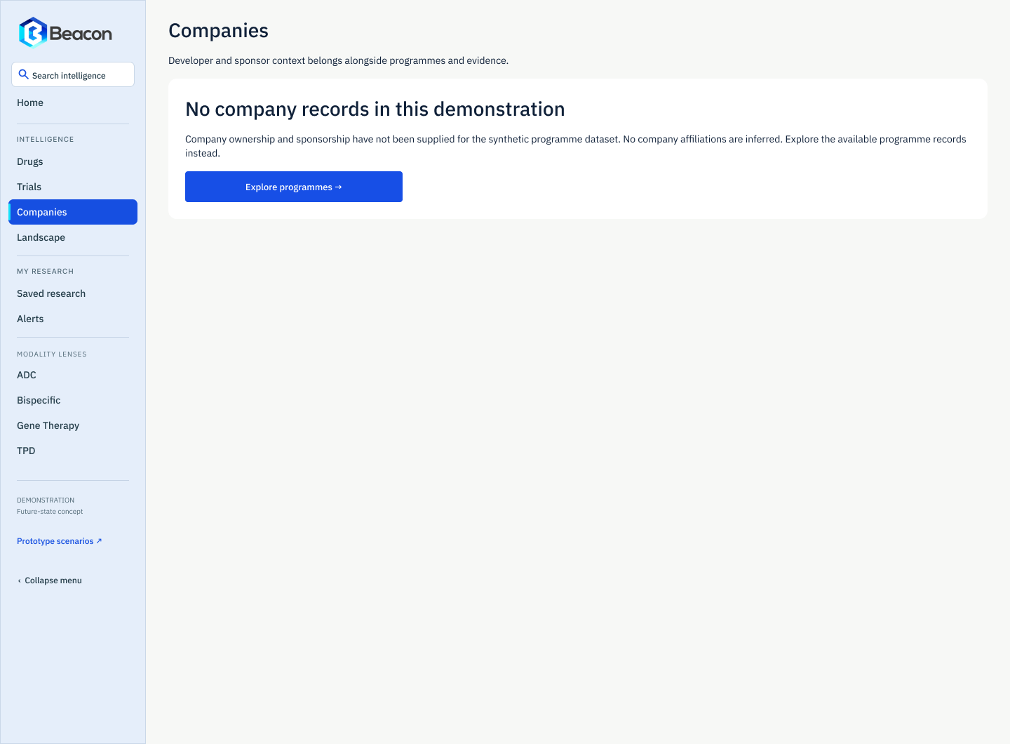 Beacon companies page stating that no company records exist in this demonstration, explaining that ownership and sponsorship were not supplied, with a route into programme records.