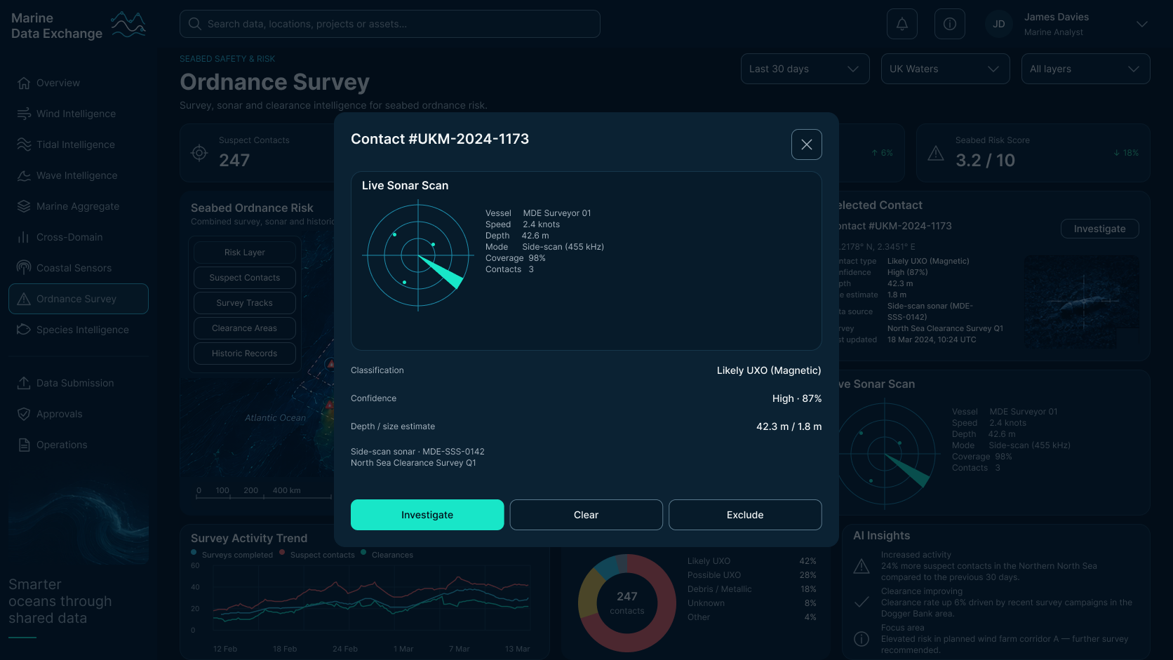 Ordnance investigation decision step: the same contact dialog with classification, confidence and depth confirmed and a view classification action, above the survey activity, contact classification and insight panels.