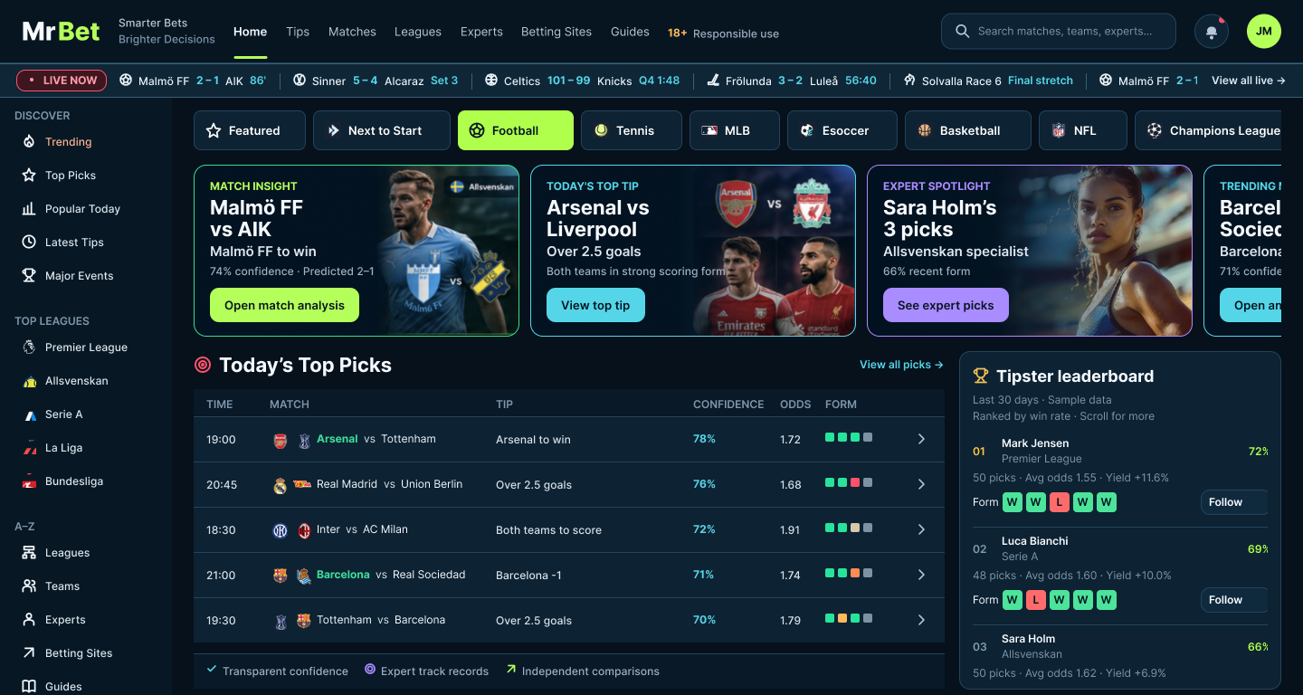 Mr. Bet desktop design concept showing a sidebar, live ticker, sport categories, insight cards, top picks, tipster leaderboard, expert cards and casino discovery artwork.